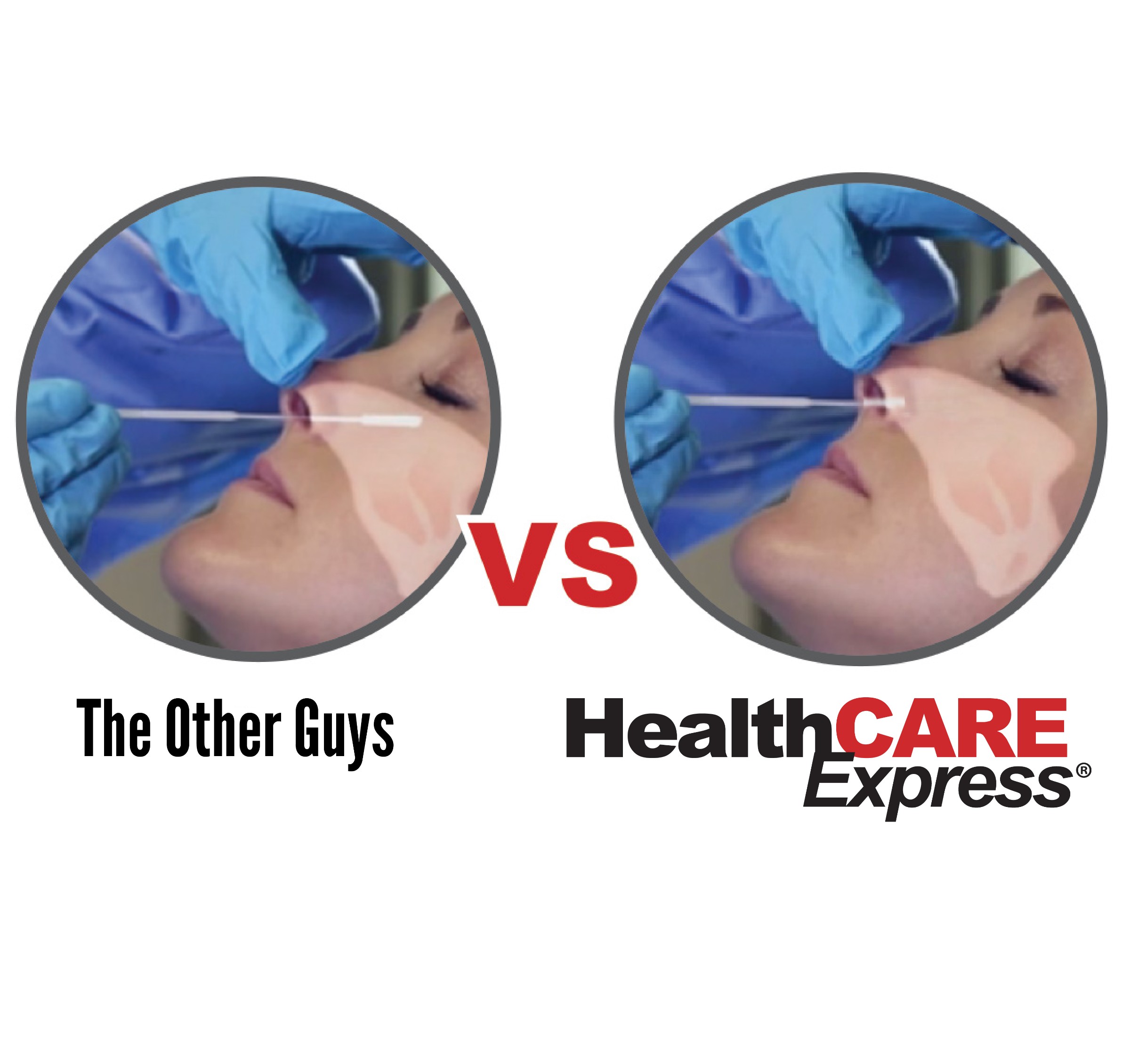 ¡HealthCARE Express ofrece pruebas moleculares de influenza!